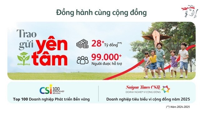 Prudential Việt Nam: Công bố kết quả kinh doanh vững mạnh năm 2025, vun đắp niềm tin khách hàng và mang yên tâm trọn vẹn đến mỗi gia đình Việt